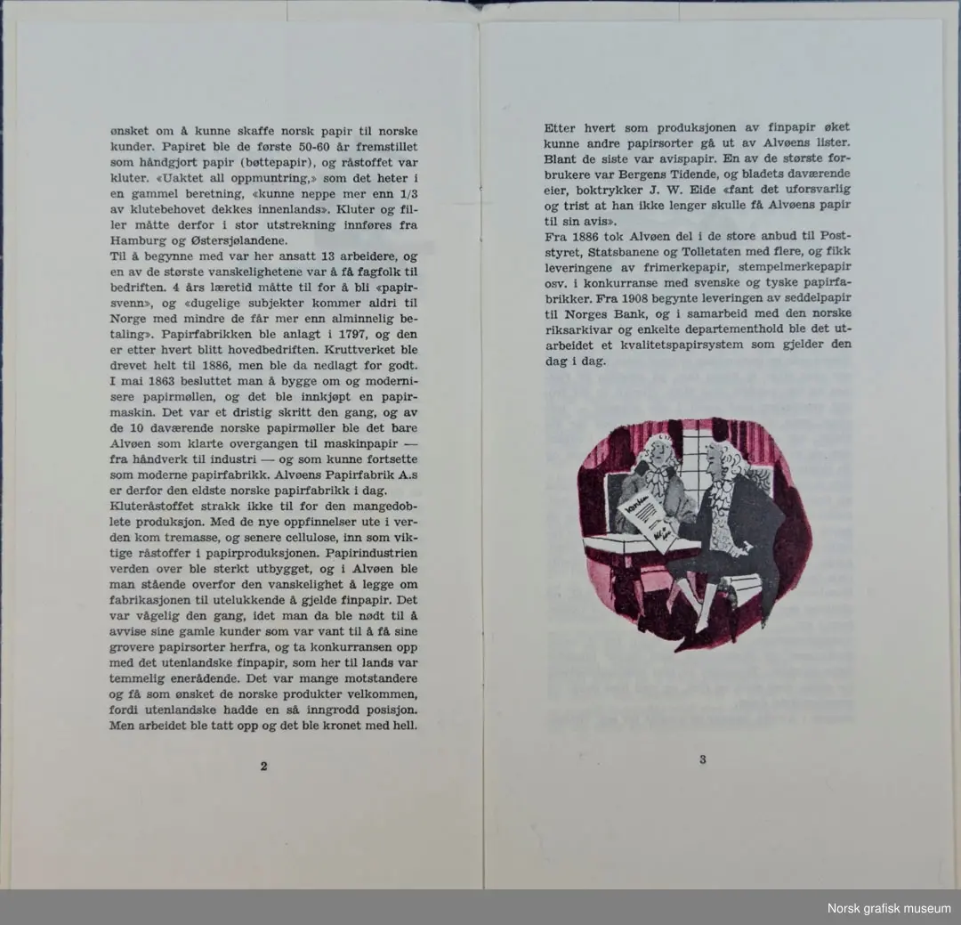 Hefte med historikk og fakta om Alvøens Papirfabrik As (bedriftshistorie, firmahistorie).