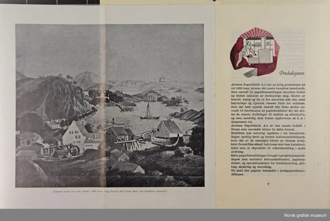 Hefte med historikk og fakta om Alvøens Papirfabrik As (bedriftshistorie, firmahistorie).