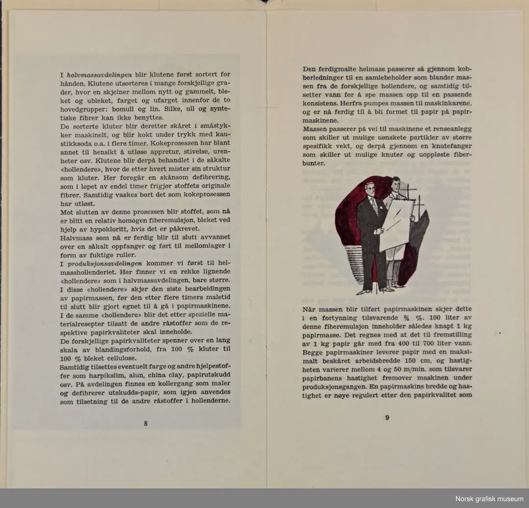 Hefte med historikk og fakta om Alvøens Papirfabrik As (bedriftshistorie, firmahistorie).