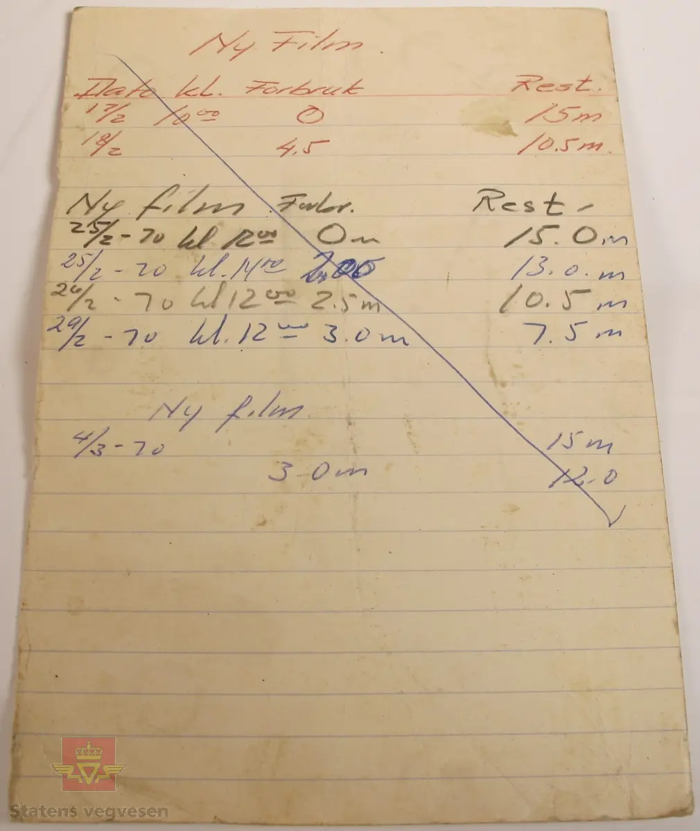 Oscillograf i oppbevaringskasse av treverk, med bærehåntak og låsekasse med nøkkel. Oscillografen er i grålakkert metall med skiltplate som har innskriften MIDWESTERN INSTRUMENTS MOD. 560 SER. 543 DATE 8 - 58 TULSA, OKLA. U. S. A. Den har utgående ledninger som er samlet i en gjennomsiktig gummistrømpe, og i enden sitter det en kobling i plast med 12 tilkoblingspunkter. Klistremerke på toppen med håndskriften Film i kassetten 28/4-64. Oppbevaringskassen er merket med skilt som har innskriften 12 KANALS OSCILLOGRAF KRAFTFORSYNINGENS SIVILFORSVARSNEMD, OSLO. Inni oppbevaringskassen ligger et papirark med håndskrift der det er skrevet ned når det er satt i ny film, og hvor mye film som er benyttet ved bruk, og hvor mange meter som gjenstår.