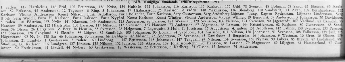 Batterikort, A 6. 5.Batt.