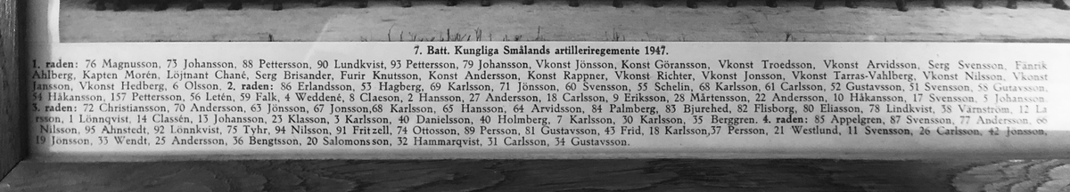 Batterikort, A 6. 7.Batt.