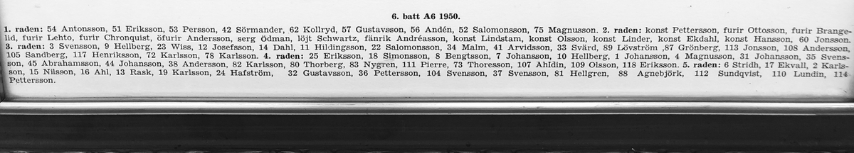 Batterikort, A 6. 6.Batt.