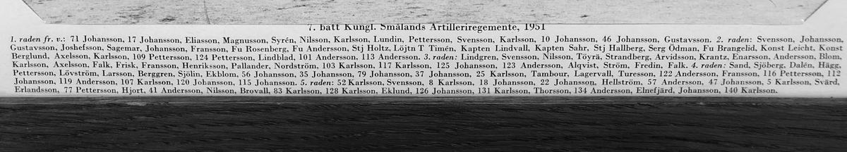 Batterikort, A 6. 7.Batt.