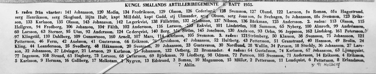Batterikort, A 6. 4.Batt.