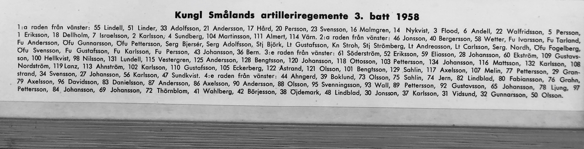 Batterikort, A 6. 3.Batt.