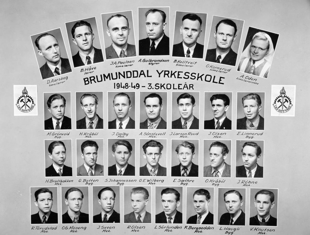 Brumunddal Yrkesskole 1948-1949-3. skoleår. Elever og lærere. 
Øverste rekke f. v. D. Aarskog, Bjarne Håve, J. A. Paulsen, A. Gulbrandsen, Bernt Kolltveit, O. Kornerud, A. Oden. 
2 rekke ovennfra. M. Grønvold, H. Kråbøl, J. Dalby, A. Sønstevoll, J. Larsen Ruud, Jon Olsen, E. Linnerud. 
3. rekke ovenfra. H. Brattbakken, O. Botten, S. Johannessen, O. E. Wilberg, E. Sæthre, Oddvar Kråbøl og J. Røhne. 
Nederste rekke f. v. R. Tørudstad, O. G. Moseng, J. Sveen, R. Olsen, L. Sørlunden, R. Bergsodden, L. Haugli, V. Knudsen. 