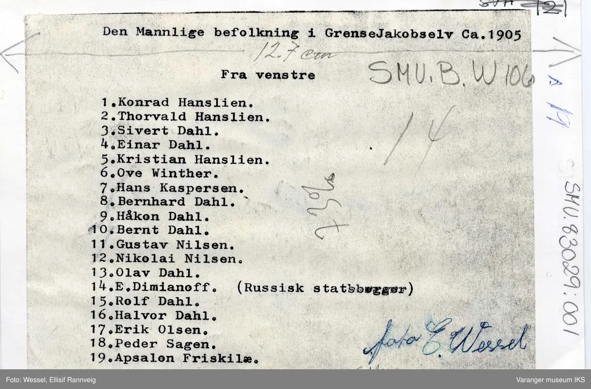 Den mannlige befolkningen i Grense Jakobselv ca 1905