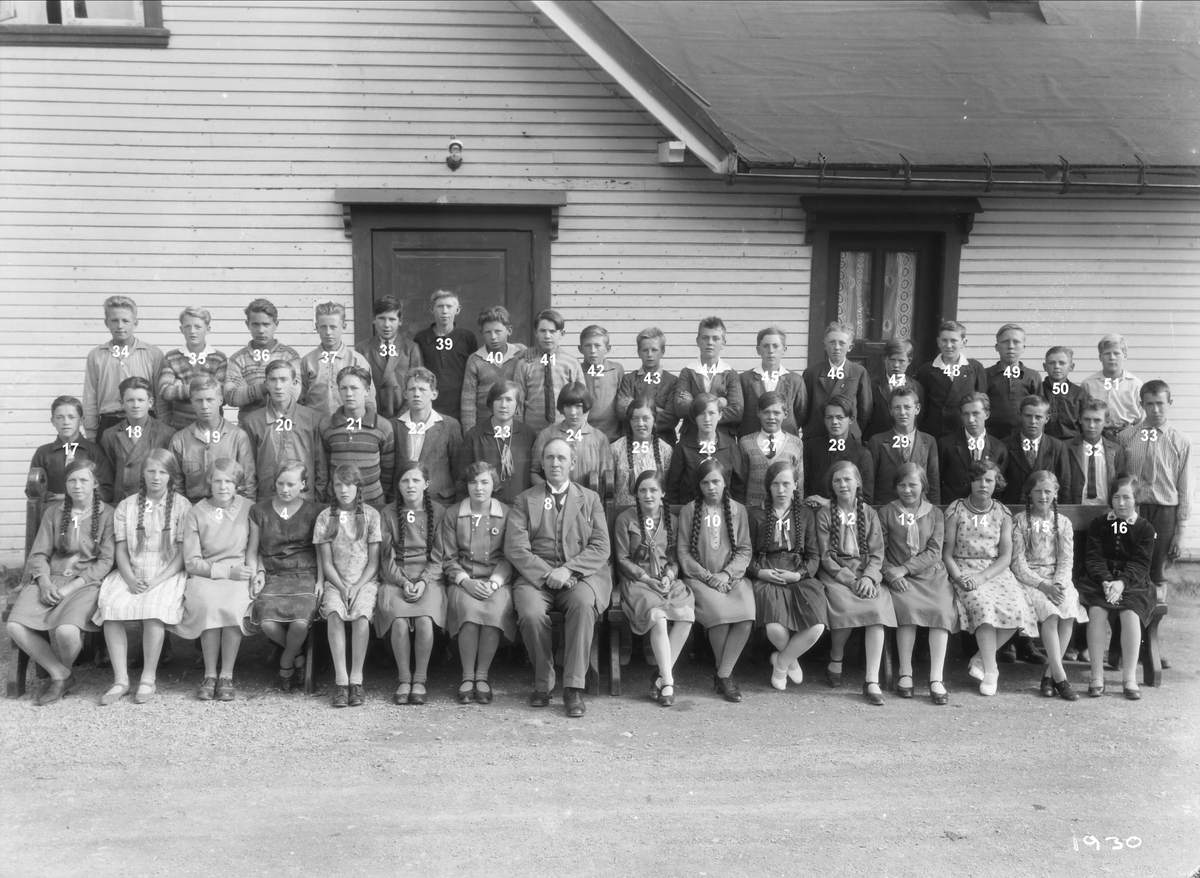 Konfirmanter på Løkken, 1930.