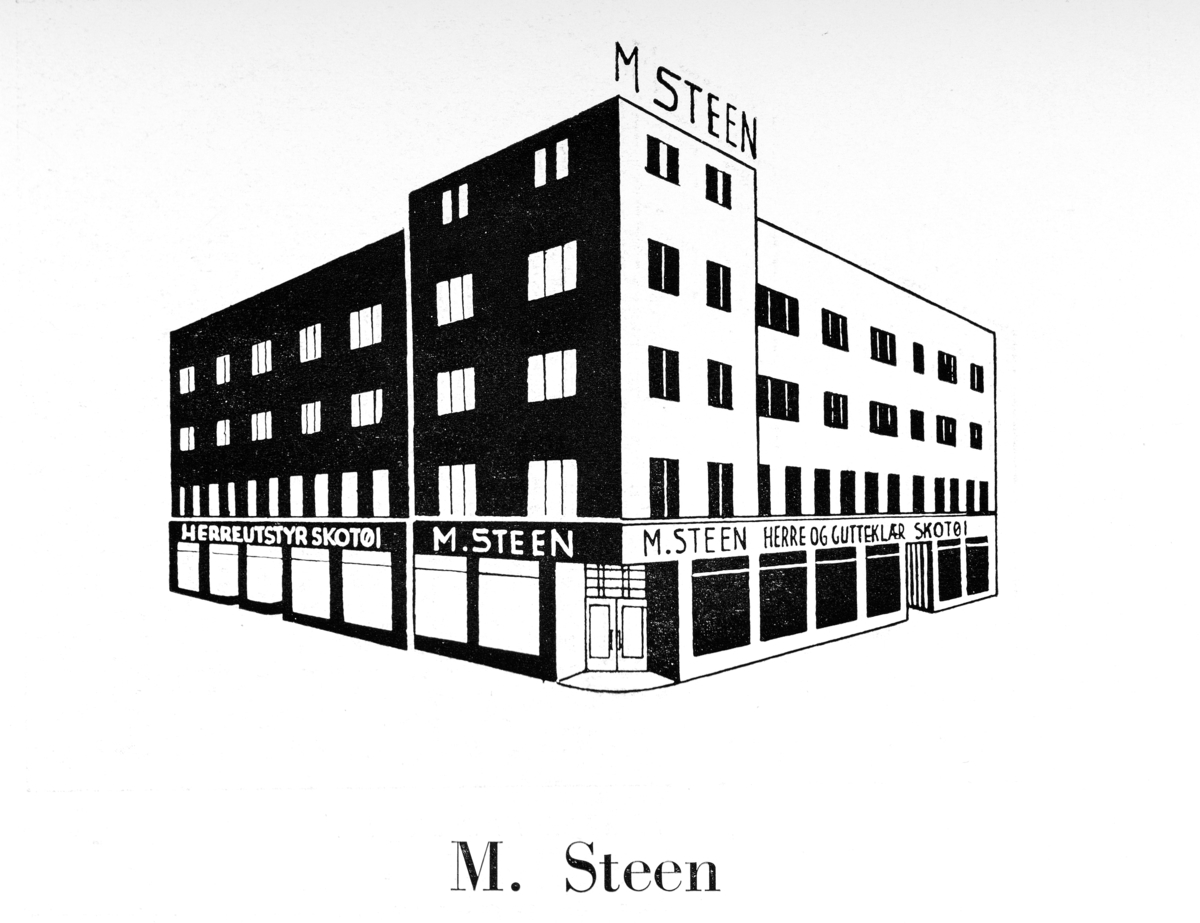 Gammel reklameplakat fra M. Steen på Østre Torg i Hamar. 