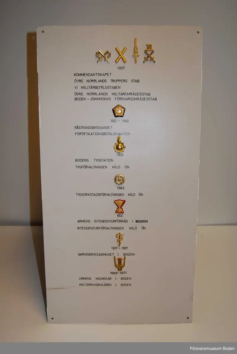 Tavla med monterade tjänstetecken med namn och årtal för regementen och andra militära institutioner stationerade i Boden. Med hål i hörnen för uppsättning.