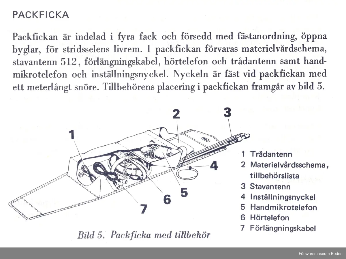 Komplett förutom materielvårdsschema/tillbehörslista. Materielnummer 7080-721010.