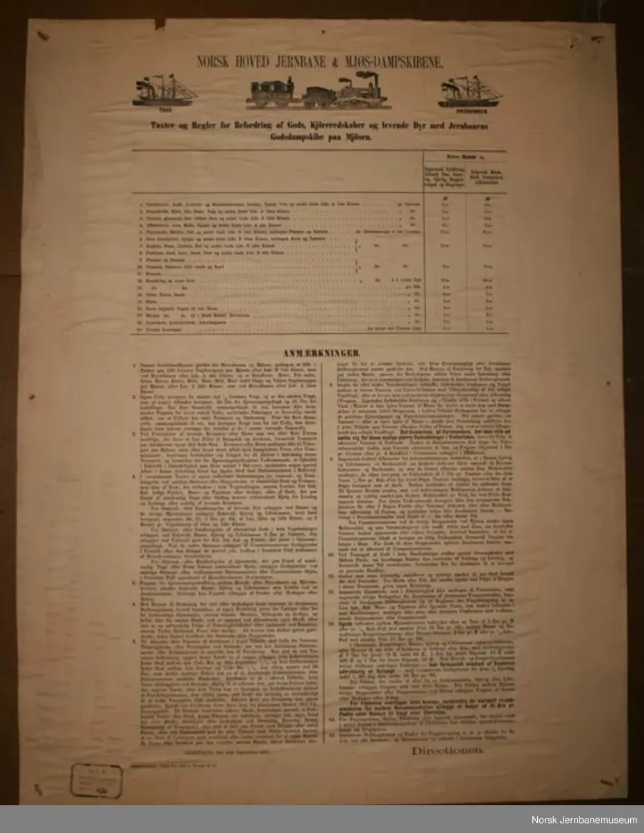 Takster og regler for befordring av gods etc. på Mjøs-Dampskipene - 1877