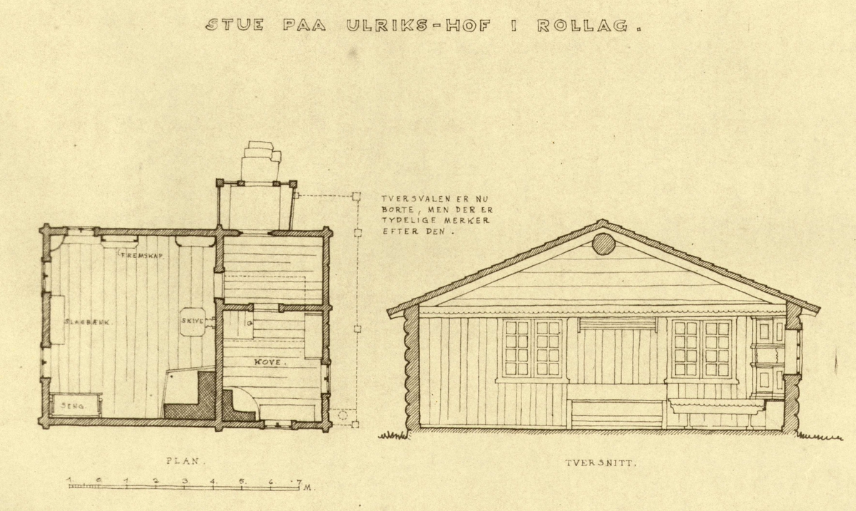 Erling Gjones tegning 1927) av stue på Ulrikshov i Rollag, Buskerud.