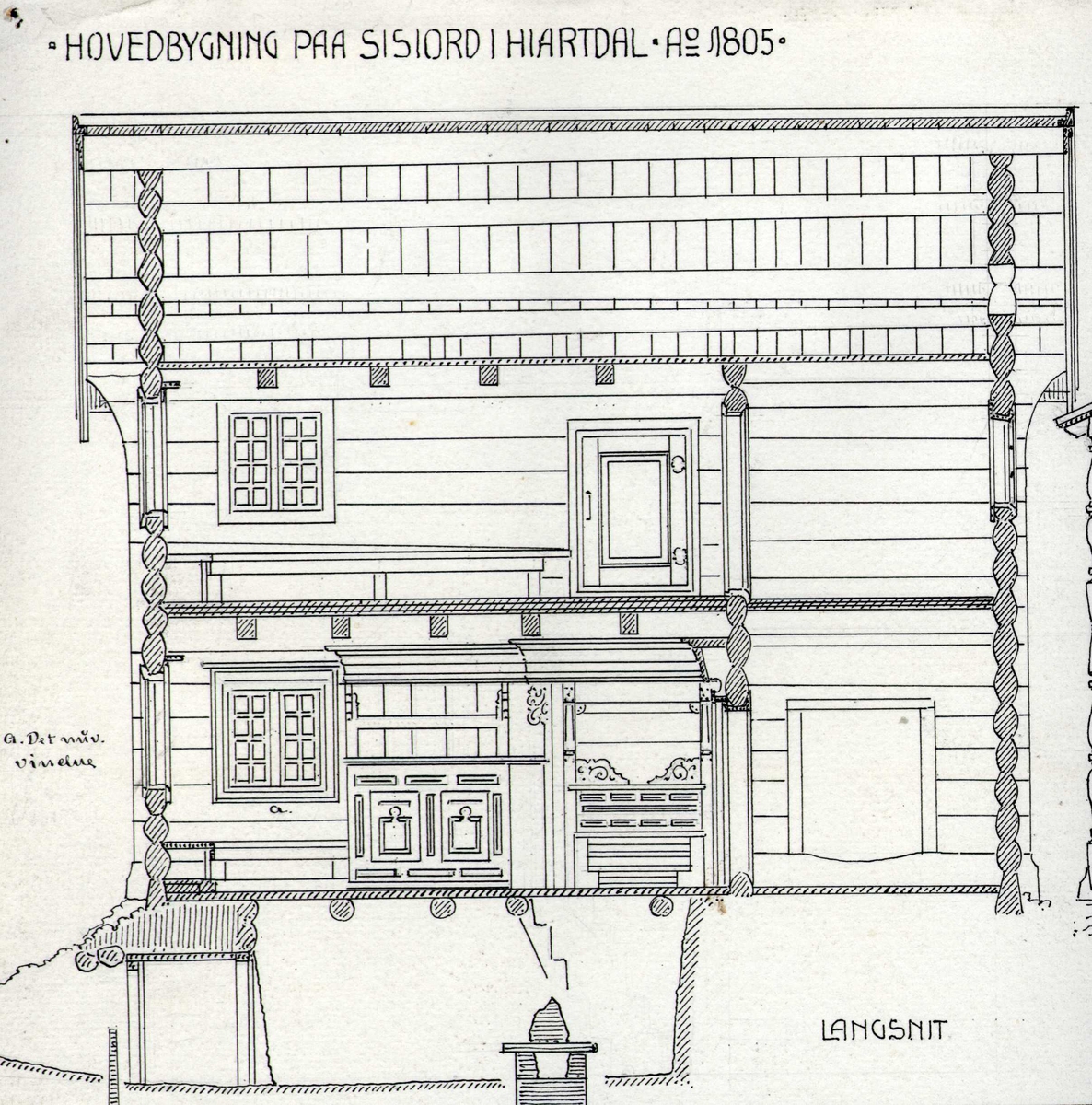Johan J. Meyers tegning (1909) av langsnitt, tverrsnitt og grunnplan for hovedbygning fra 1805, Sisjord, Hjartdal, Telemark.
