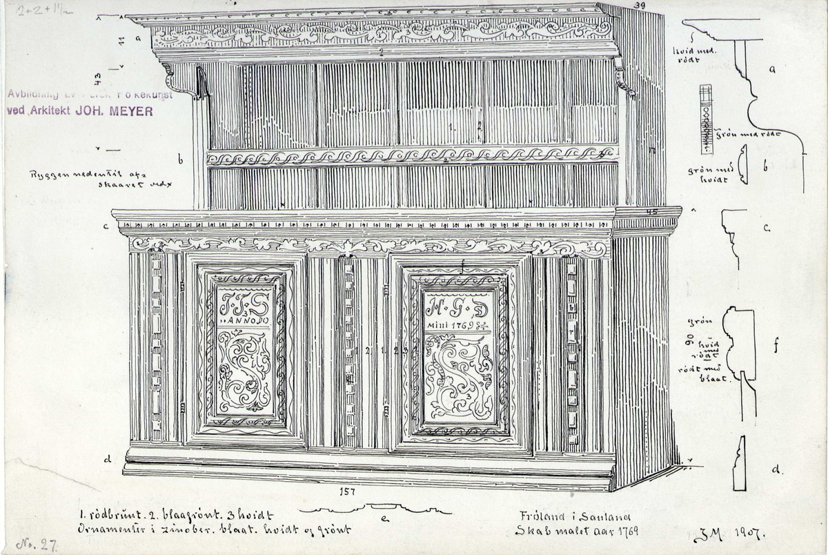 Johan J. Meyers tegning (1907) av 1. hovedbygning fra 1811, 2. dørfelt skåret 1811-1813 og 3. kistebeslag fra 1791, alt fra Skoje, Hjartdal, Telemark, samt 4. framskap fra Frøland, Hjartdal, Telemark.


