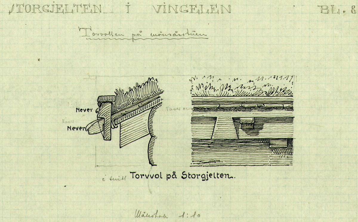 Bjarne Tøiens tegning (1921) av torvvol på mønsåsstue, Storgjelten, Vingelen, Tolga, Hedmark.