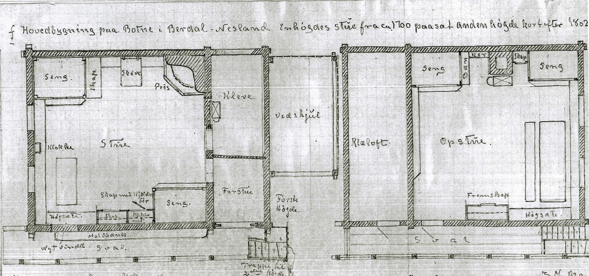 Johan J. Meyers tegninger (1919-1921) av div. bygningsdetaljer på forskjellige gårder i Vinje, Telemark.

1 a) Plantegning av gamlestuen, nedtatt 1799 og delvis brukt i låven, Loftsgarden, Vinje, Telemark.
1 b) Gamlestuen på Groven, Vinje, Telemark.
2. Hovedbygningen, oppsatt ca. 1800, Groven, Vinje, Telemark.
3. Gjestestue, Norgarden, Vinje, Telemark.
4. Hovedbygning, Botne, Vinje, Telemark. Stuen bygd ca. 1700, andre etg. påbygd 1802.
5. Peis, Gugarden, Vinje, Telemark.
6. Plantegning av gjestestue og stue, Gardsjord, Rauland, Telemark.
7 og 8. Plantegning av stue, datert 1747, Edland, Vinje, Telemark.