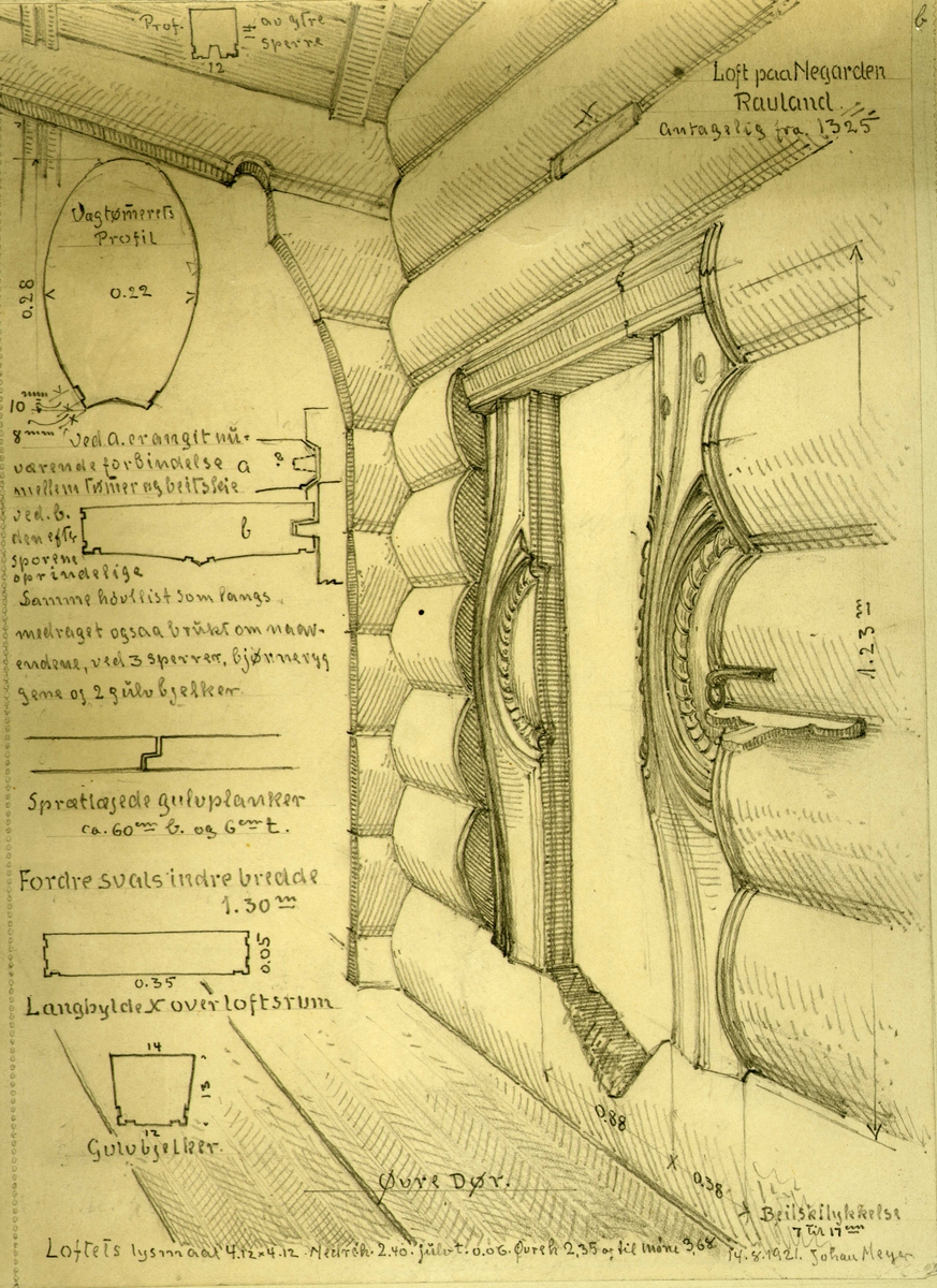 Johan J. Meyers tegninger (1920-1921) av diverse  bygningsdetaljer på forskjellige gårder i Vinje, Rauland, Telemark. 
1. Oversikt over alle tegningene.
2-3. Detaljer fra loft, Negarden, Vinje, Telemark.
4. Detaljer fra loft, Nystog, Rauland, Vinje, Telemark.
5. Detaljer fra loft, Berge, Rauland, Vinje, Telemark.
6-7. Detaljer fra loft, Midtgarden, Rauland, Vinje, Telemark.