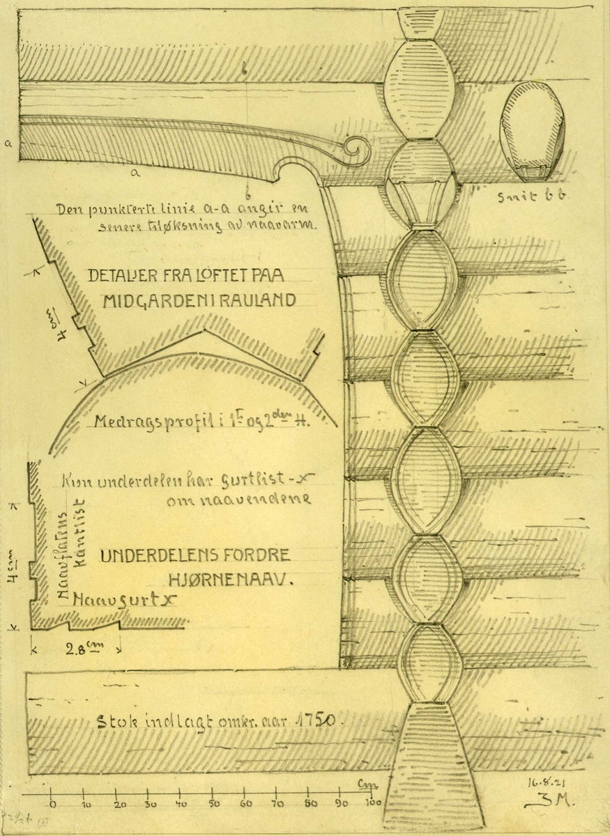 Johan J. Meyers tegninger (1920-1921) av diverse  bygningsdetaljer på forskjellige gårder i Vinje, Rauland, Telemark. 
1. Oversikt over alle tegningene.
2-3. Detaljer fra loft, Negarden, Vinje, Telemark.
4. Detaljer fra loft, Nystog, Rauland, Vinje, Telemark.
5. Detaljer fra loft, Berge, Rauland, Vinje, Telemark.
6-7. Detaljer fra loft, Midtgarden, Rauland, Vinje, Telemark.