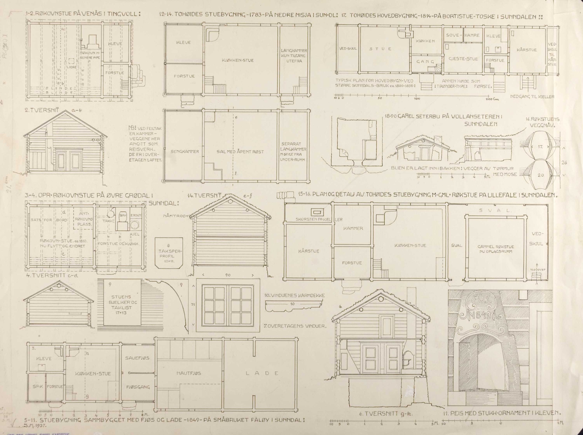 Johan J. Meyers tegning (1937) av : 1-2. Røykovnstue, Venås, Tingvoll, Møre og Romsdal. 3-4 Oppr. røykovnstue, Øvre Grødalen, Sunndal, Møre og Romsdal. 5-11 Stuebygning med tilstøtende fjøs og låve, Faleøyan, Sunndal, Møre og Romsdal. 12-14 To etasjers hovedbygning fra 1783, Nedre Nisja, Sunndal, Møre og Romsdal. 15-16 Grunnplan og detalj av hovedbygning med gammel røykstue, Lille Fale, Sunndal, Møre og Romsdal. To etasjers hovedbygning fra 1814, Torske, Sunndal, Møre og Romsdal. 18-19 Gammel seterbu på Vollanseter, Sunndal, Møre og Romsdal.