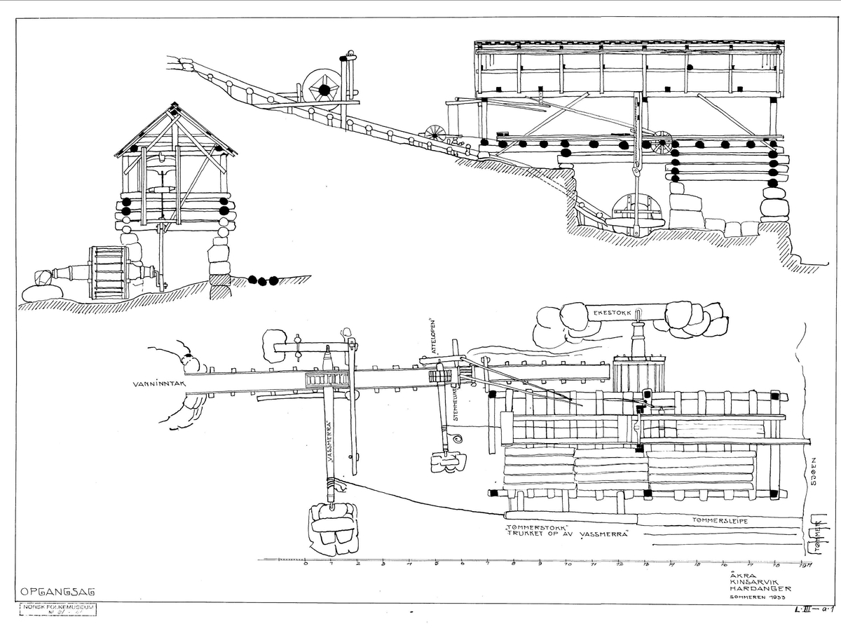OPPGANGSSAG FRA ÅKRA I ULLENSVANG, 1700-TALLET 
Overført til museet 1932, gjenoppført 1937
 
Saga består av en enkel reisverksbygning med et tømret bolverk under. Den har et stort fast vannhjul som driver saga framover. Et mindre vannhjul, den såkalte «attlaupen», kan løftes opp og ned, og brukes når stokken skal trekkes tilbake igjen. «Vassmerri» kalles det store hjulet som trekker tømmerstokkene opp til saga fra tømmerslepen i fjorden nedenfor. Åkrasaga fikk sitt privilegium i begynnelsen av 1700-årene. Selve bygningen og saginnretningen har gjennomgått en rekke fornyelser, men har likevel beholdt sin opprinnelige karakter. Åkrasaga er en enbladet sag, og har antakelig hatt en kapasitet på tre, fire bord i timen. På slutten av 1700-tallet kom de såkalte silkesagene som hadde flere, opptil åtte parallelle blad. 

(Tekst hentet fra By og bygd 43, 2010)
