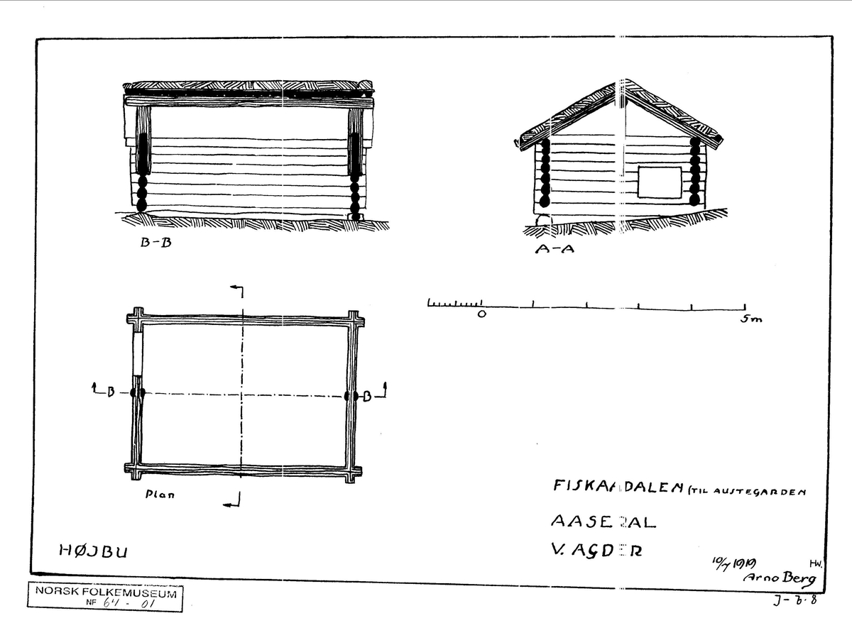 ØYGARDSBUENE FRA ÅKNES OG AUSTEGARDEN I ÅSERAL, CA. 1800 
Overført til museet 1925, gjenoppført 1930 

Bua fra Åknes kalles eldbu, med åre midt på golvet og ljore i taket. Inventaret er svært enkelt. Sengene ligger helt nede på golvet. De to andre husene, ett fra Åknes og ett fra Austegarden, er såkalte høybuer som lå på øygardene eller utslåttene i de øvre bygdene i Vest-Agder. Her drev de med heie- og skogsslått, og høyet ble samlet inn i buene. Derfra ble det kjørt hjem på vinterføre. 

(Tekst hentet fra By og bygd 43, 2010)