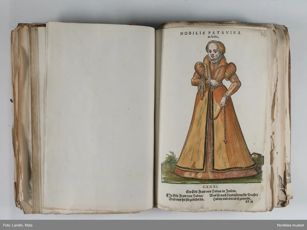 Bilder av och ur boken Trachtenbuch av Hans Weigel, tryckt 1577 i Nürnberg. Original i Nordiska museets bibliotek.

Habitvs Præcipvorvm Popvlorvm, Tam Virorvm Qvam fœminarum Singulari arte depicti.
Dräkt, dräktskick bilder från Europa, Afrika, Orienten och nya Amerika.