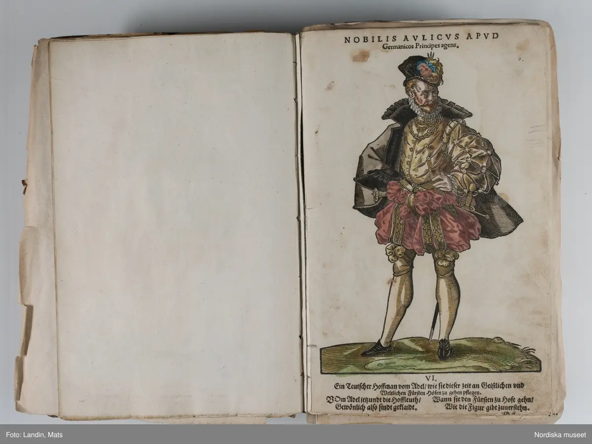 Bilder av och ur boken Trachtenbuch av Hans Weigel, tryckt 1577 i Nürnberg. Original i Nordiska museets bibliotek.

Habitvs Præcipvorvm Popvlorvm, Tam Virorvm Qvam fœminarum Singulari arte depicti.
Dräkt, dräktskick bilder från Europa, Afrika, Orienten och nya Amerika.