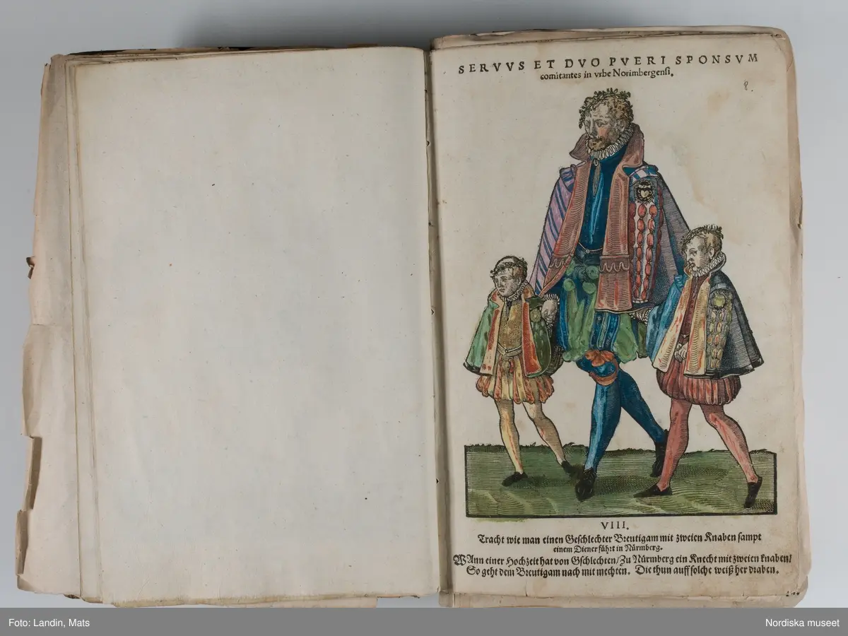 Bilder av och ur boken Trachtenbuch av Hans Weigel, tryckt 1577 i Nürnberg. Original i Nordiska museets bibliotek.

Habitvs Præcipvorvm Popvlorvm, Tam Virorvm Qvam fœminarum Singulari arte depicti.
Dräkt, dräktskick bilder från Europa, Afrika, Orienten och nya Amerika.
