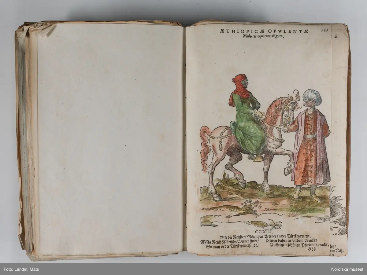 Bilder av och ur boken Trachtenbuch av Hans Weigel, tryckt 1577 i Nürnberg. Original i Nordiska museets bibliotek.

Habitvs Præcipvorvm Popvlorvm, Tam Virorvm Qvam fœminarum Singulari arte depicti.
Dräkt, dräktskick bilder från Europa, Afrika, Orienten och nya Amerika.