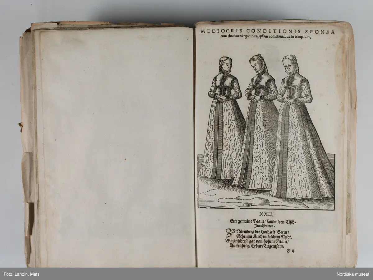 Bilder av och ur boken Trachtenbuch av Hans Weigel, tryckt 1577 i Nürnberg. Original i Nordiska museets bibliotek.

Habitvs Præcipvorvm Popvlorvm, Tam Virorvm Qvam fœminarum Singulari arte depicti.
Dräkt, dräktskick bilder från Europa, Afrika, Orienten och nya Amerika.