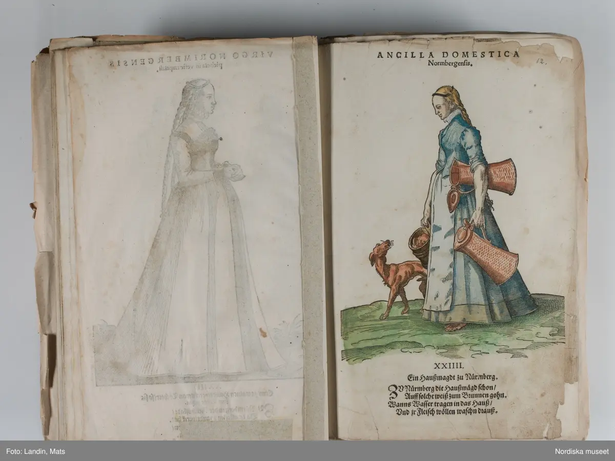Bilder av och ur boken Trachtenbuch av Hans Weigel, tryckt 1577 i Nürnberg. Original i Nordiska museets bibliotek.

Habitvs Præcipvorvm Popvlorvm, Tam Virorvm Qvam fœminarum Singulari arte depicti.
Dräkt, dräktskick bilder från Europa, Afrika, Orienten och nya Amerika.