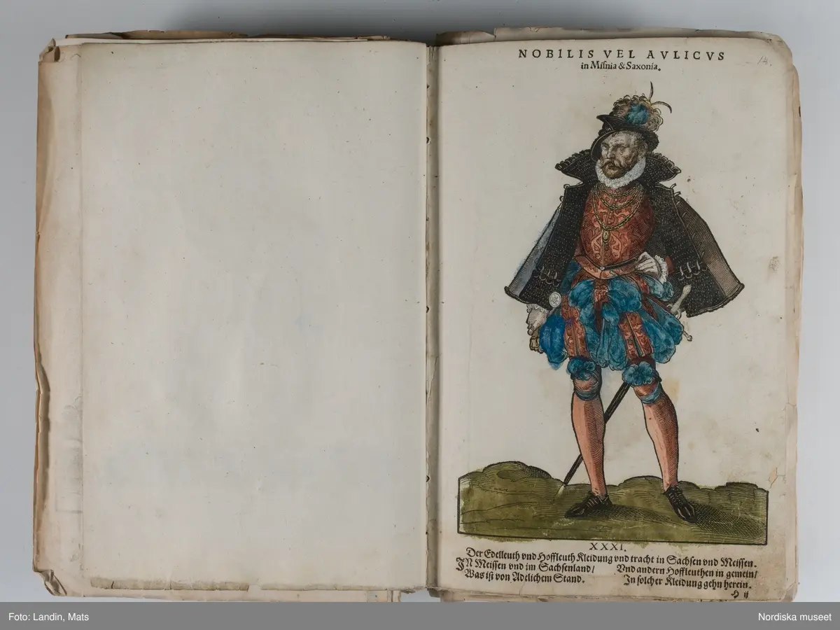 Bilder av och ur boken Trachtenbuch av Hans Weigel, tryckt 1577 i Nürnberg. Original i Nordiska museets bibliotek.

Habitvs Præcipvorvm Popvlorvm, Tam Virorvm Qvam fœminarum Singulari arte depicti.
Dräkt, dräktskick bilder från Europa, Afrika, Orienten och nya Amerika.