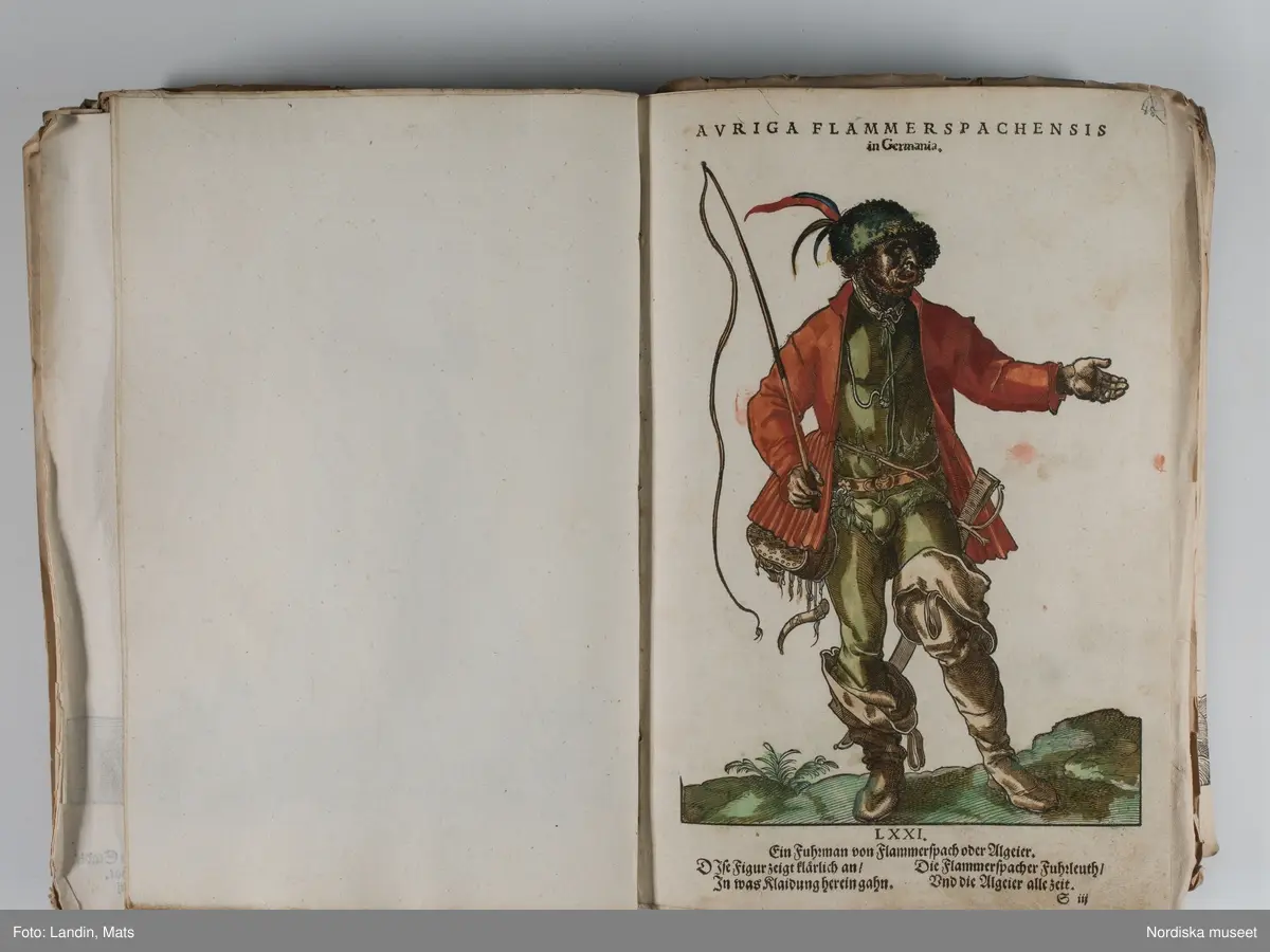 Bilder av och ur boken Trachtenbuch av Hans Weigel, tryckt 1577 i Nürnberg. Original i Nordiska museets bibliotek.

Habitvs Præcipvorvm Popvlorvm, Tam Virorvm Qvam fœminarum Singulari arte depicti.
Dräkt, dräktskick bilder från Europa, Afrika, Orienten och nya Amerika.