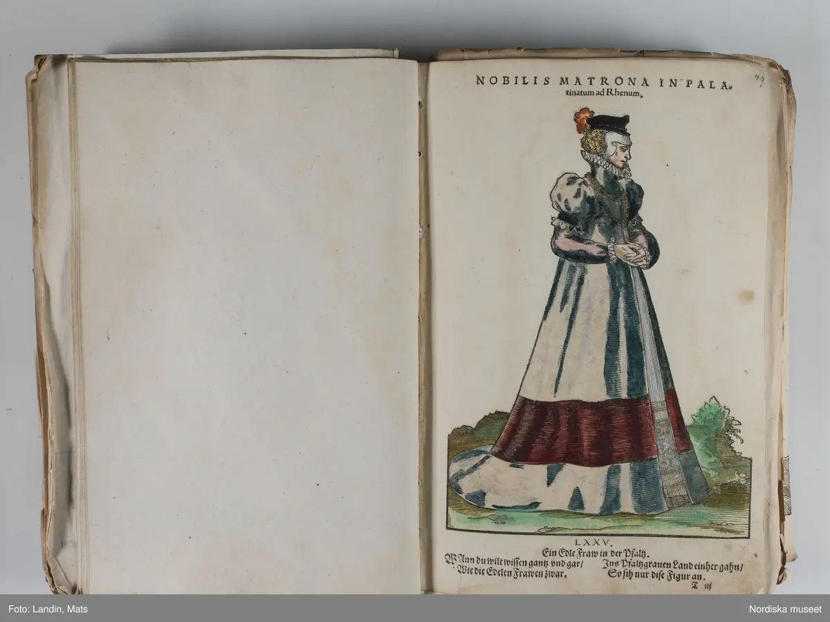Bilder av och ur boken Trachtenbuch av Hans Weigel, tryckt 1577 i Nürnberg. Original i Nordiska museets bibliotek.

Habitvs Præcipvorvm Popvlorvm, Tam Virorvm Qvam fœminarum Singulari arte depicti.
Dräkt, dräktskick bilder från Europa, Afrika, Orienten och nya Amerika.