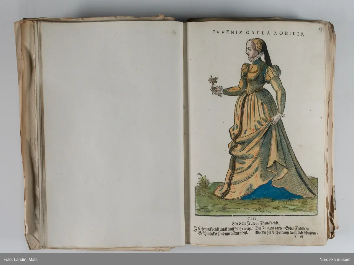 Bilder av och ur boken Trachtenbuch av Hans Weigel, tryckt 1577 i Nürnberg. Original i Nordiska museets bibliotek.

Habitvs Præcipvorvm Popvlorvm, Tam Virorvm Qvam fœminarum Singulari arte depicti.
Dräkt, dräktskick bilder från Europa, Afrika, Orienten och nya Amerika.