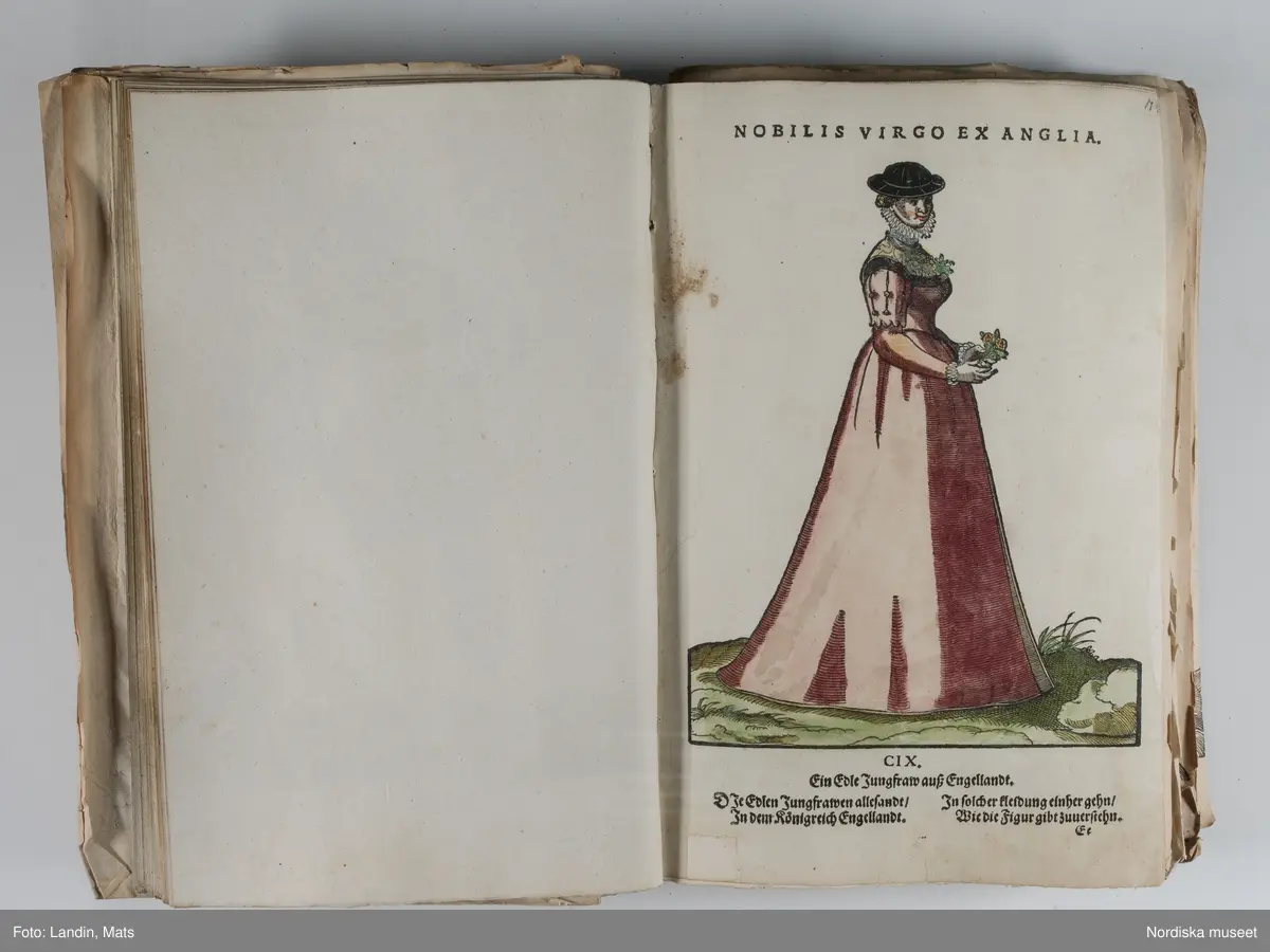 Bilder av och ur boken Trachtenbuch av Hans Weigel, tryckt 1577 i Nürnberg. Original i Nordiska museets bibliotek.

Habitvs Præcipvorvm Popvlorvm, Tam Virorvm Qvam fœminarum Singulari arte depicti.
Dräkt, dräktskick bilder från Europa, Afrika, Orienten och nya Amerika.