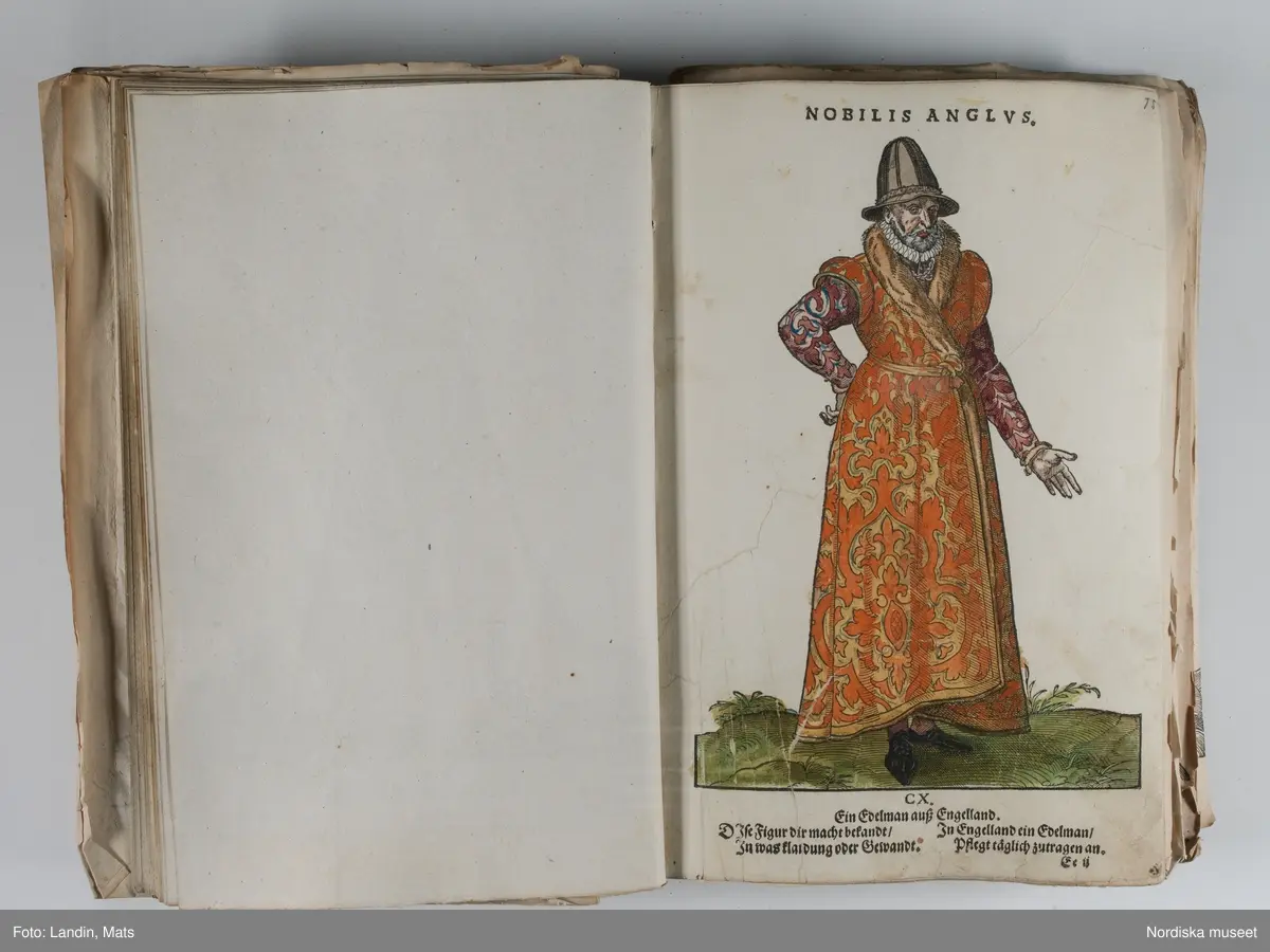 Bilder av och ur boken Trachtenbuch av Hans Weigel, tryckt 1577 i Nürnberg. Original i Nordiska museets bibliotek.

Habitvs Præcipvorvm Popvlorvm, Tam Virorvm Qvam fœminarum Singulari arte depicti.
Dräkt, dräktskick bilder från Europa, Afrika, Orienten och nya Amerika.