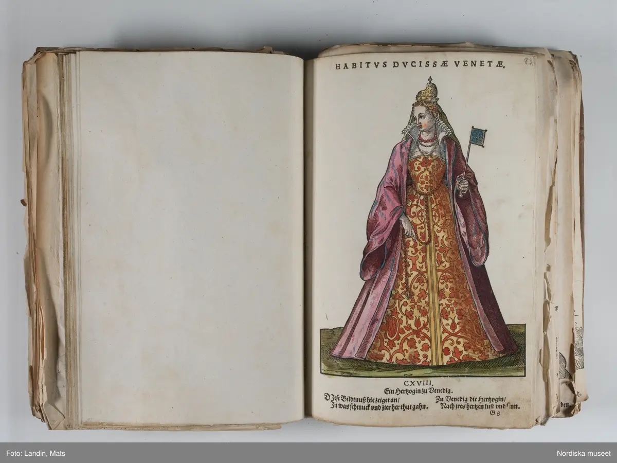 Bilder av och ur boken Trachtenbuch av Hans Weigel, tryckt 1577 i Nürnberg. Original i Nordiska museets bibliotek.

Habitvs Præcipvorvm Popvlorvm, Tam Virorvm Qvam fœminarum Singulari arte depicti.
Dräkt, dräktskick bilder från Europa, Afrika, Orienten och nya Amerika.
