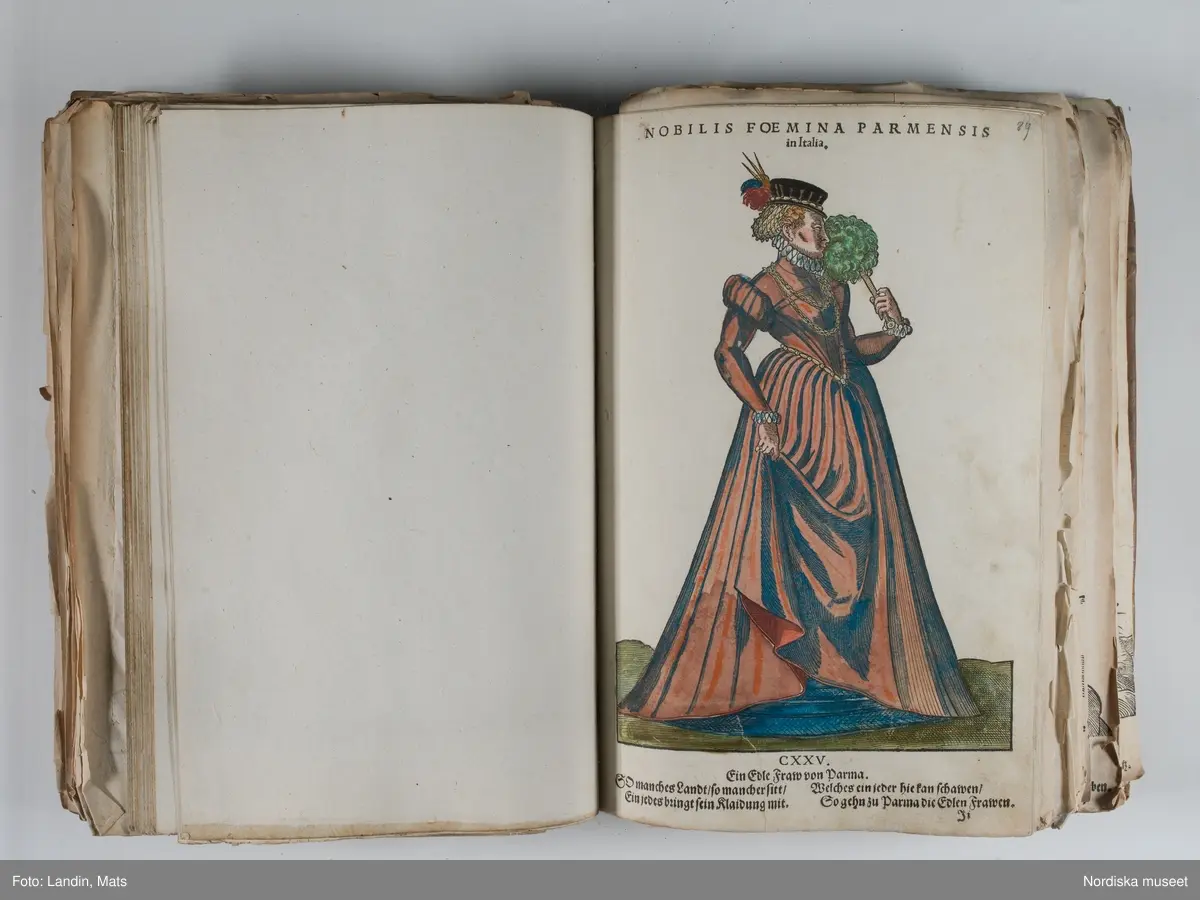 Bilder av och ur boken Trachtenbuch av Hans Weigel, tryckt 1577 i Nürnberg. Original i Nordiska museets bibliotek.

Habitvs Præcipvorvm Popvlorvm, Tam Virorvm Qvam fœminarum Singulari arte depicti.
Dräkt, dräktskick bilder från Europa, Afrika, Orienten och nya Amerika.