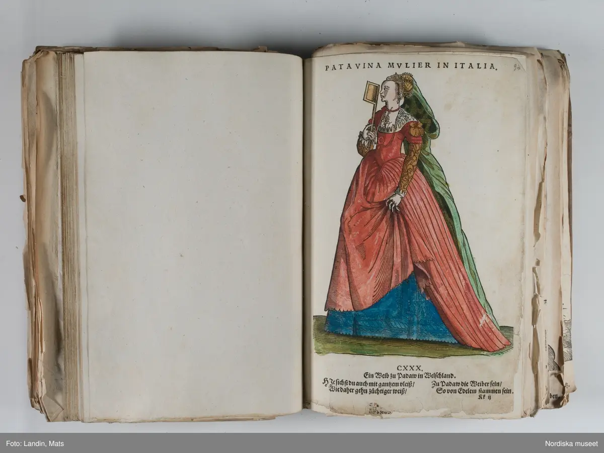 Bilder av och ur boken Trachtenbuch av Hans Weigel, tryckt 1577 i Nürnberg. Original i Nordiska museets bibliotek.

Habitvs Præcipvorvm Popvlorvm, Tam Virorvm Qvam fœminarum Singulari arte depicti.
Dräkt, dräktskick bilder från Europa, Afrika, Orienten och nya Amerika.