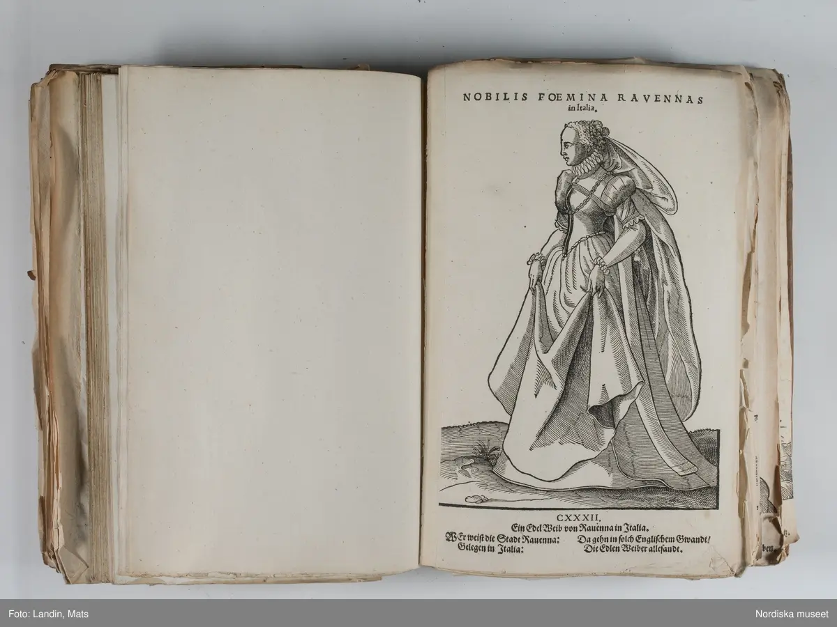 Bilder av och ur boken Trachtenbuch av Hans Weigel, tryckt 1577 i Nürnberg. Original i Nordiska museets bibliotek.

Habitvs Præcipvorvm Popvlorvm, Tam Virorvm Qvam fœminarum Singulari arte depicti.
Dräkt, dräktskick bilder från Europa, Afrika, Orienten och nya Amerika.