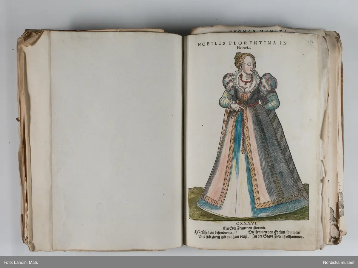 Bilder av och ur boken Trachtenbuch av Hans Weigel, tryckt 1577 i Nürnberg. Original i Nordiska museets bibliotek.

Habitvs Præcipvorvm Popvlorvm, Tam Virorvm Qvam fœminarum Singulari arte depicti.
Dräkt, dräktskick bilder från Europa, Afrika, Orienten och nya Amerika.
