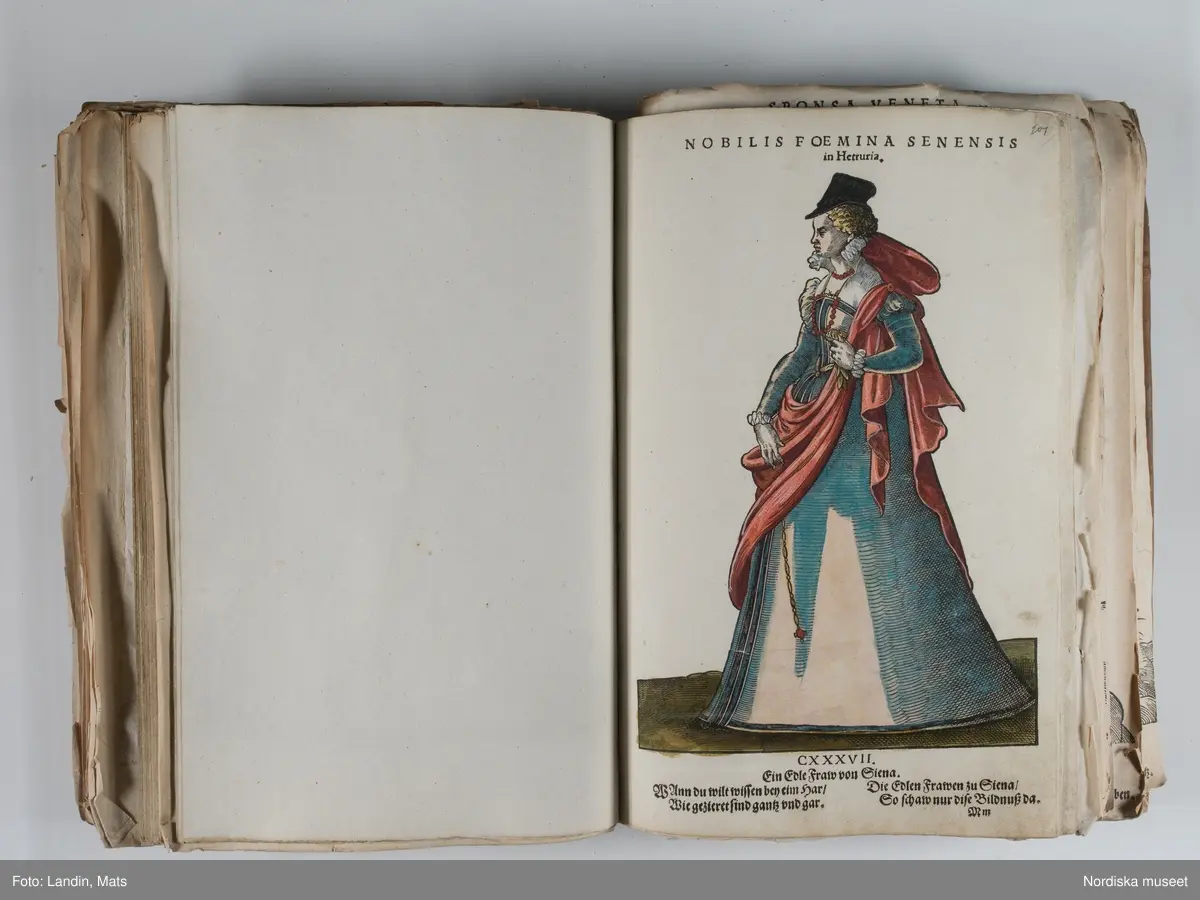 Bilder av och ur boken Trachtenbuch av Hans Weigel, tryckt 1577 i Nürnberg. Original i Nordiska museets bibliotek.

Habitvs Præcipvorvm Popvlorvm, Tam Virorvm Qvam fœminarum Singulari arte depicti.
Dräkt, dräktskick bilder från Europa, Afrika, Orienten och nya Amerika.