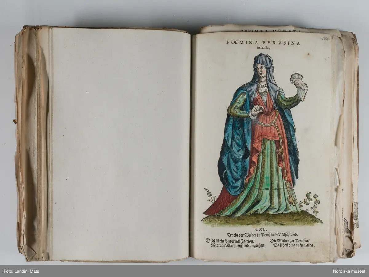 Bilder av och ur boken Trachtenbuch av Hans Weigel, tryckt 1577 i Nürnberg. Original i Nordiska museets bibliotek.

Habitvs Præcipvorvm Popvlorvm, Tam Virorvm Qvam fœminarum Singulari arte depicti.
Dräkt, dräktskick bilder från Europa, Afrika, Orienten och nya Amerika.
