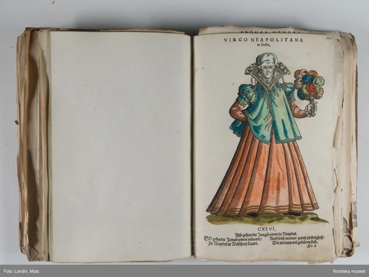 Bilder av och ur boken Trachtenbuch av Hans Weigel, tryckt 1577 i Nürnberg. Original i Nordiska museets bibliotek.

Habitvs Præcipvorvm Popvlorvm, Tam Virorvm Qvam fœminarum Singulari arte depicti.
Dräkt, dräktskick bilder från Europa, Afrika, Orienten och nya Amerika.