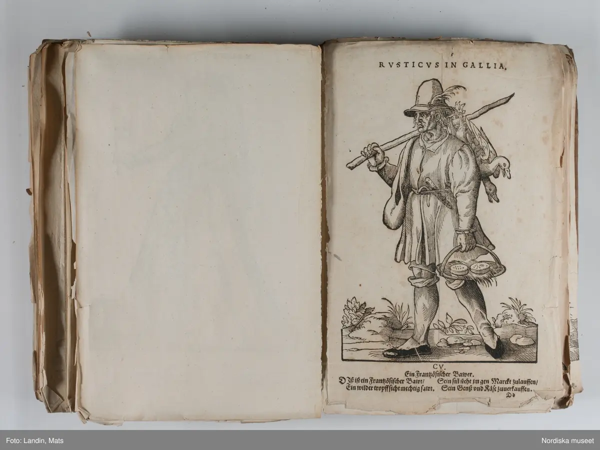 Bilder av och ur boken Trachtenbuch av Hans Weigel, tryckt 1577 i Nürnberg. Original i Nordiska museets bibliotek.

Habitvs Præcipvorvm Popvlorvm, Tam Virorvm Qvam fœminarum Singulari arte depicti.
Dräkt, dräktskick bilder från Europa, Afrika, Orienten och nya Amerika.