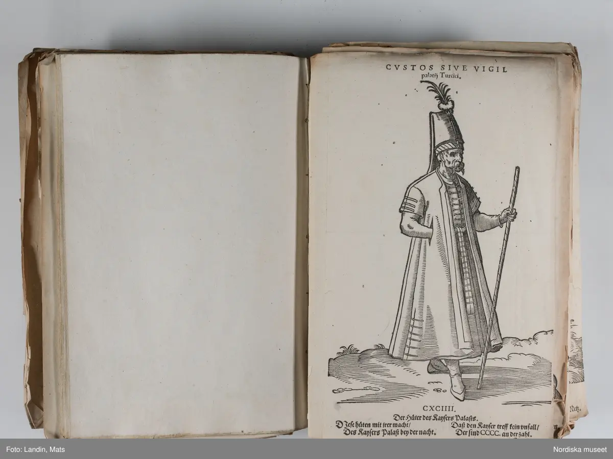 Bilder av och ur boken Trachtenbuch av Hans Weigel, tryckt 1577 i Nürnberg. Original i Nordiska museets bibliotek.

Habitvs Præcipvorvm Popvlorvm, Tam Virorvm Qvam fœminarum Singulari arte depicti.
Dräkt, dräktskick bilder från Europa, Afrika, Orienten och nya Amerika.