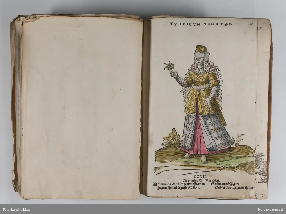 Bilder av och ur boken Trachtenbuch av Hans Weigel, tryckt 1577 i Nürnberg. Original i Nordiska museets bibliotek.

Habitvs Præcipvorvm Popvlorvm, Tam Virorvm Qvam fœminarum Singulari arte depicti.
Dräkt, dräktskick bilder från Europa, Afrika, Orienten och nya Amerika.